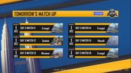 PMCO Fall Split 2019 Global Finals Day 3 schedule (Image: PUBG Mobile Esports, YouTube)